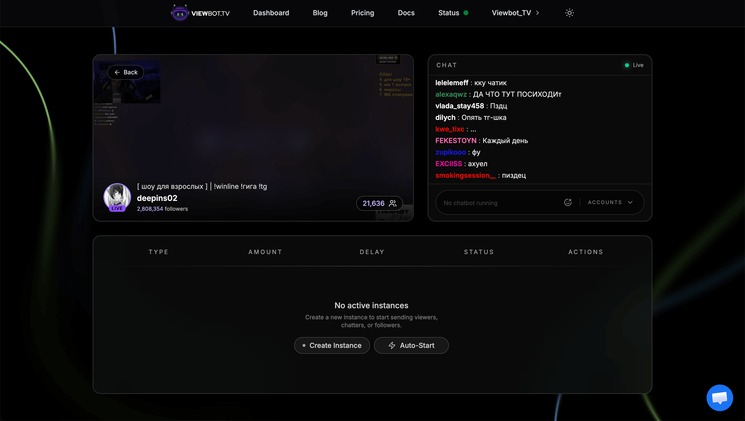 Dashboard overview